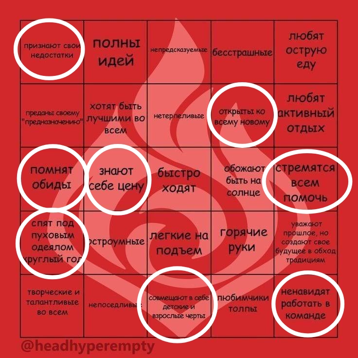 Какой глаз бога подходит вам? 👀 Genshin Impact | HoYoLAB