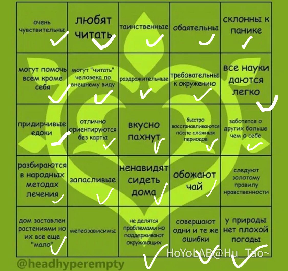 Какой у тебя глаз бога (общие фотографии в конце) Genshin Impact | HoYoLAB