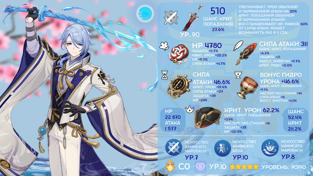 💙🌊 Мой билд на Аято 🌊💙 Genshin Impact | HoYoLAB