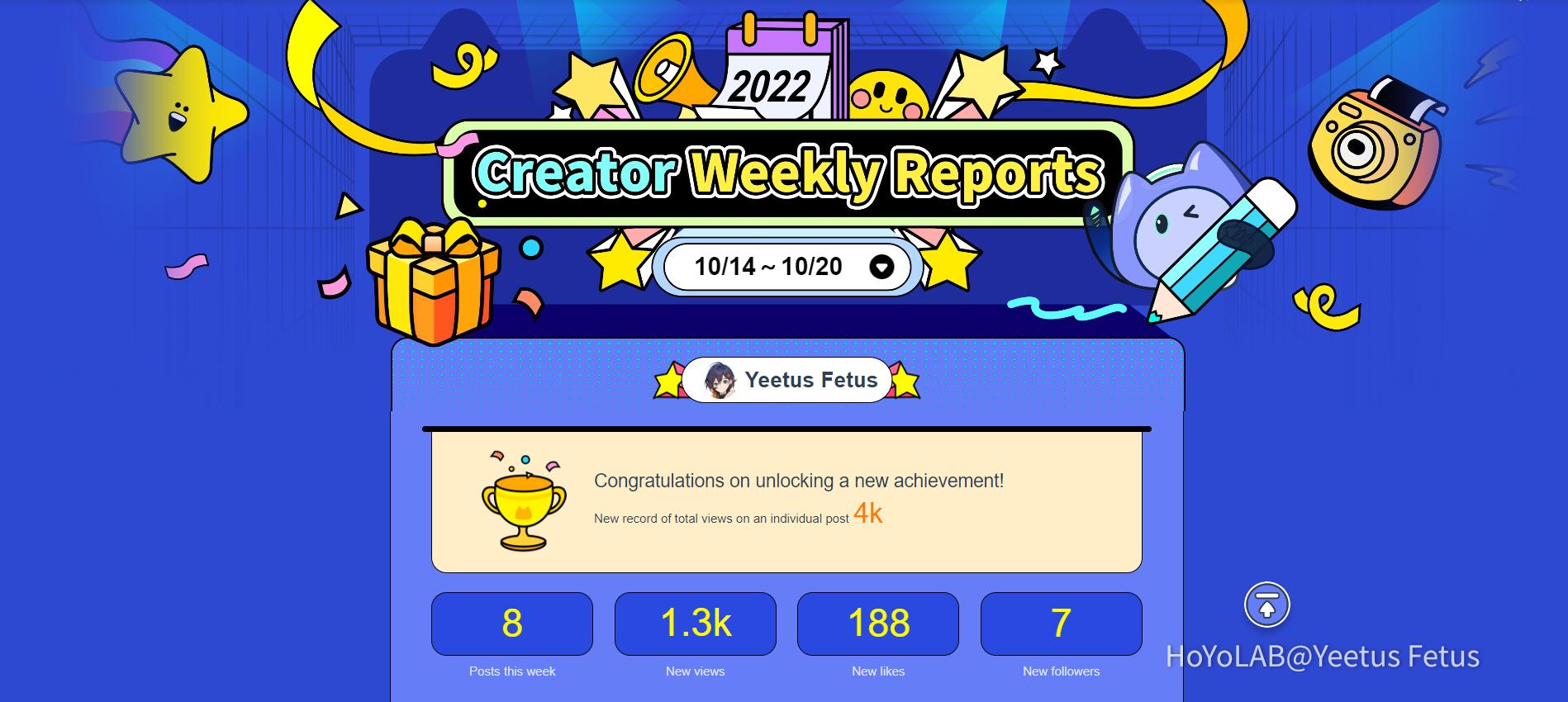 creator-weekly-reports-23-24-400-followers-soon-hoyolab