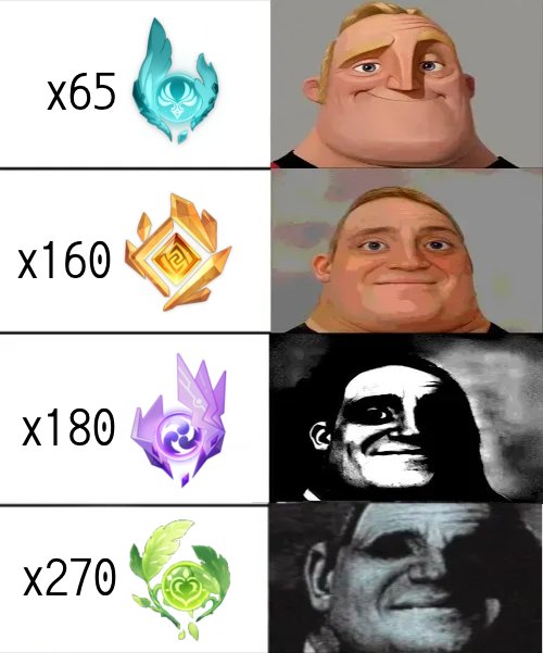 cries Genshin Impact | HoYoLAB
