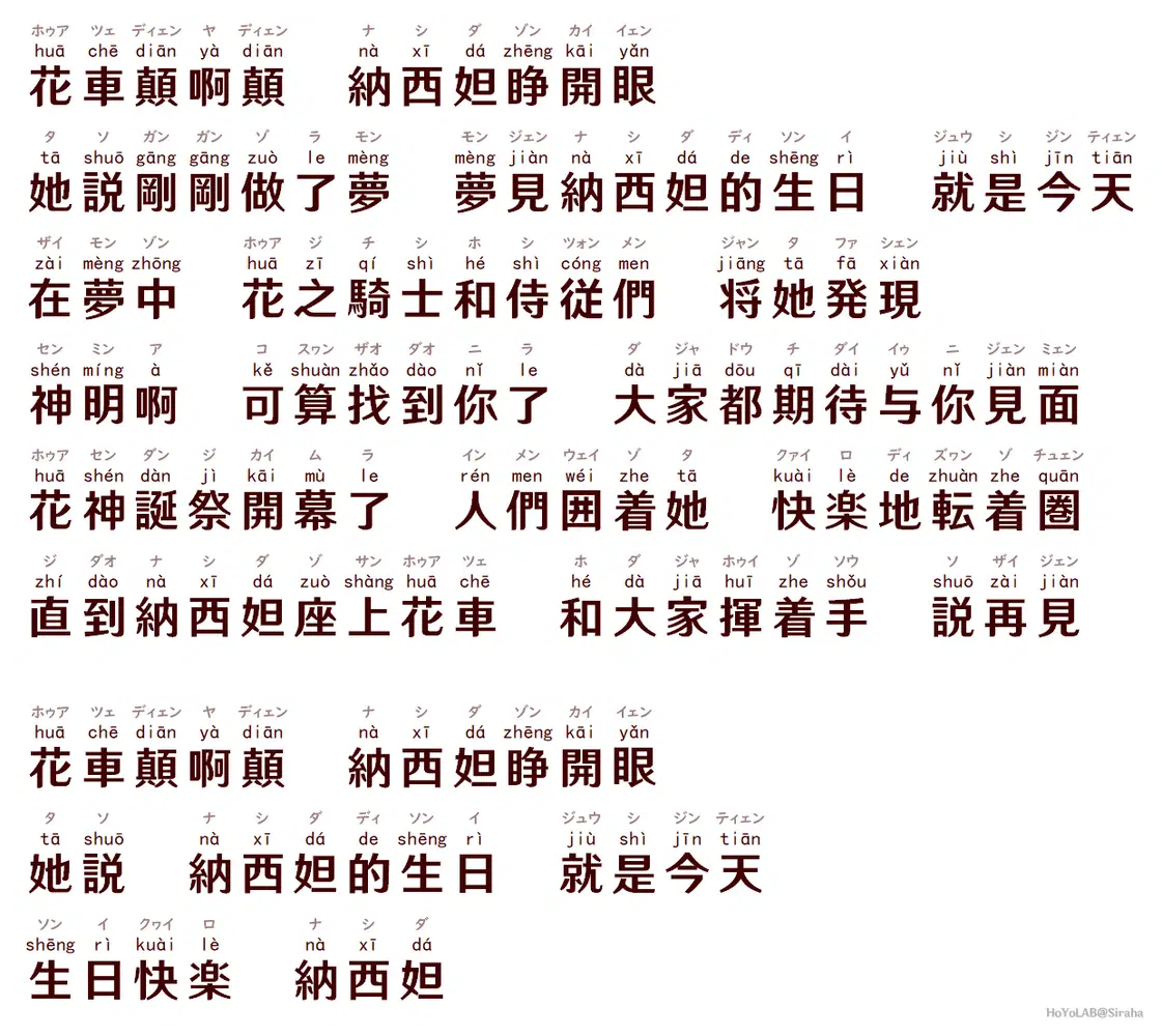 ナヒーダエピソードの五言語比較 Genshin Impact | HoYoLAB