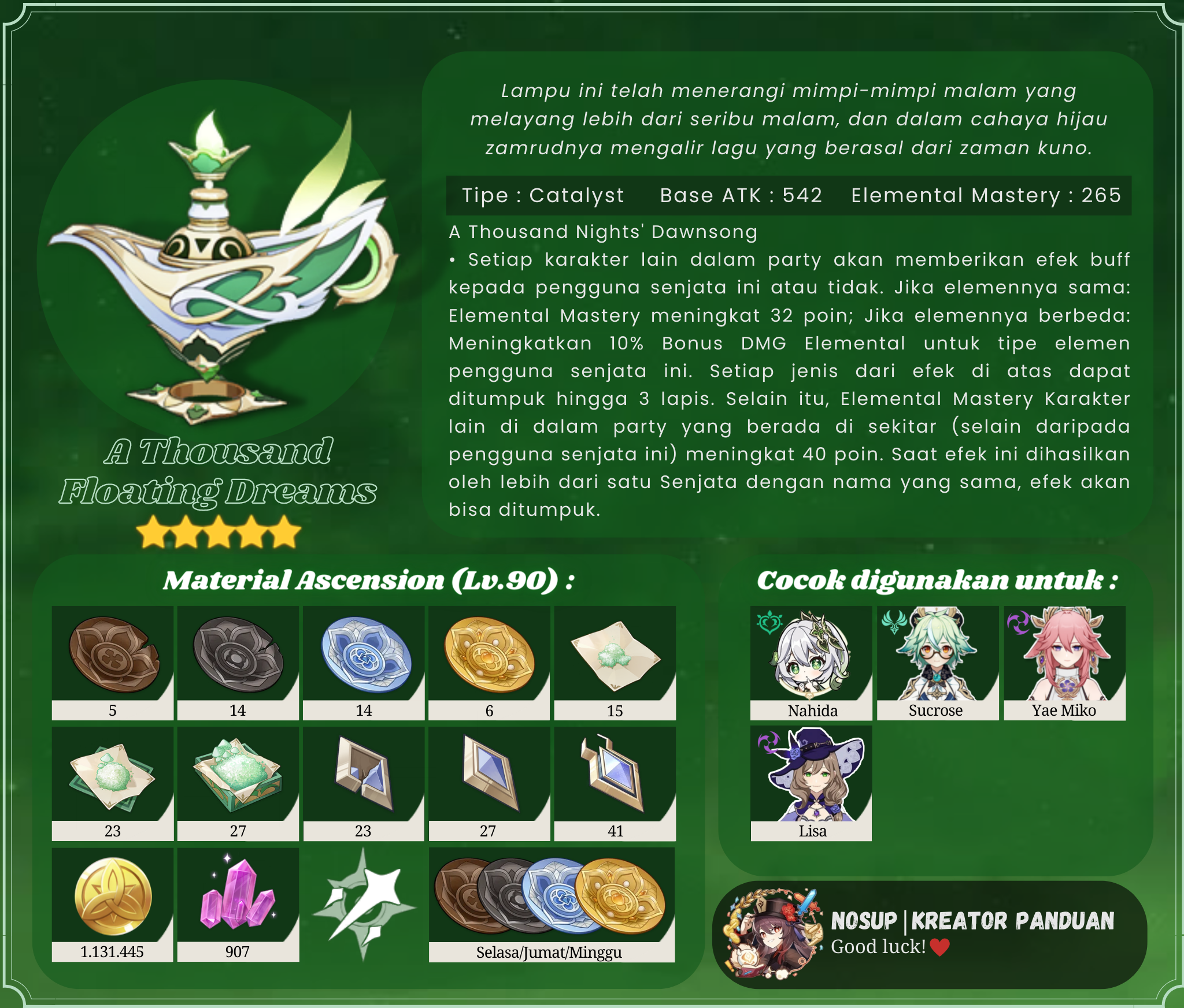 [Versi 3.2] A Thousand Floating Dreams, Thundering Pulse, Rust, The ...