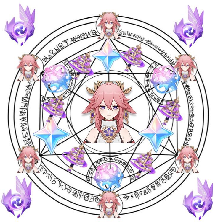 Яэ Мику Genshin Impact | HoYoLAB