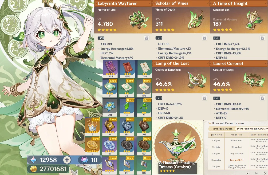 Nahida Materials Genshin Impact HoYoLAB