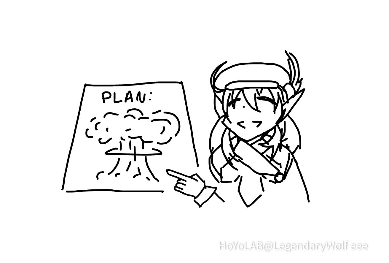 Klee’s plan Genshin Impact HoYoLAB