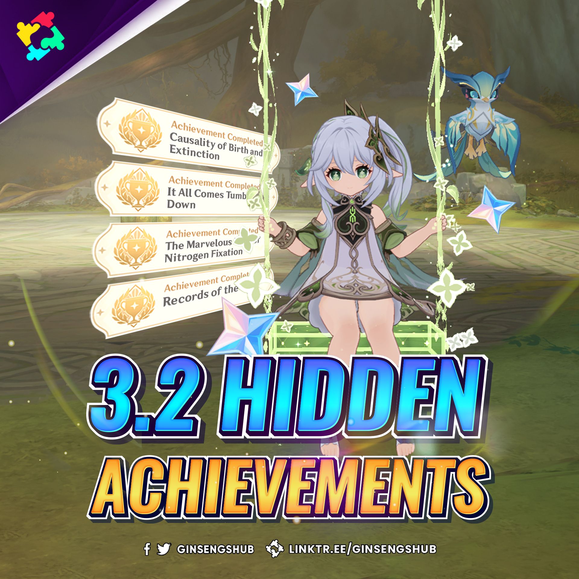 [v3.2] Easy to get Hidden Achievements Genshin Impact | HoYoLAB