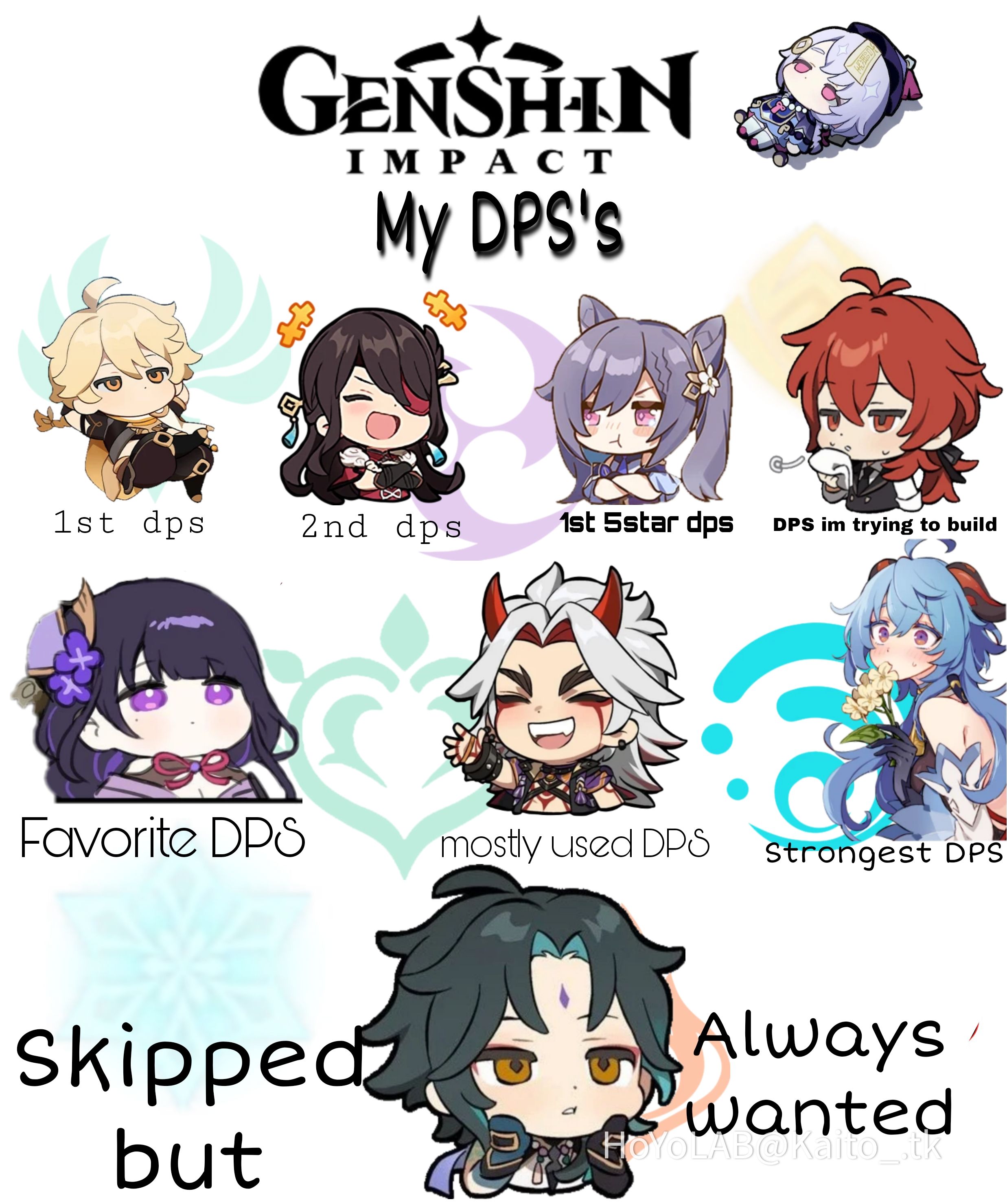 9. Aurorab987'S Genshin Impact Leaks: Truth Or Hype? - a1wgnis