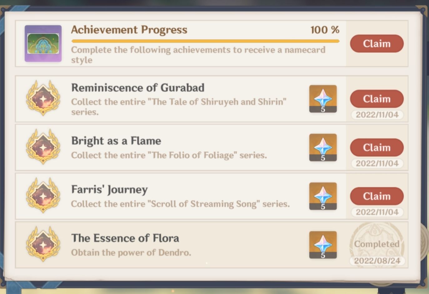 House of Daena Genshin Impact HoYoLAB