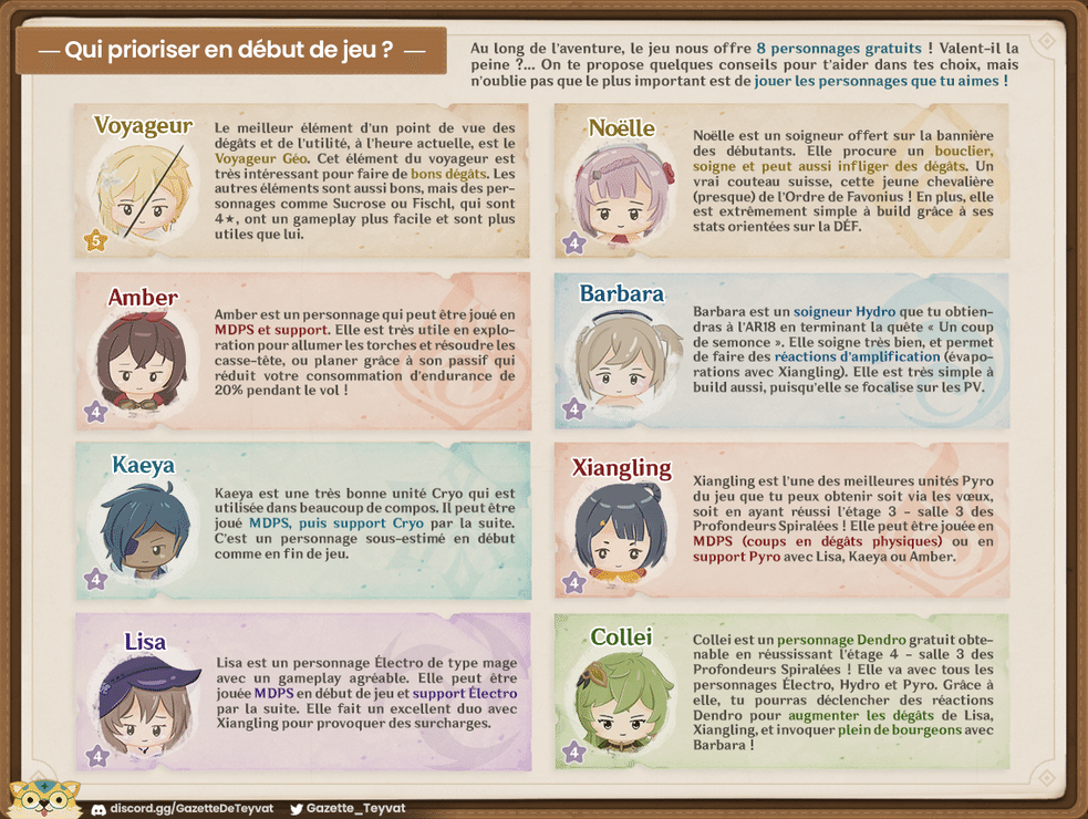guide-d-butants-quels-personnages-prioriser-en-d-but-de-jeu