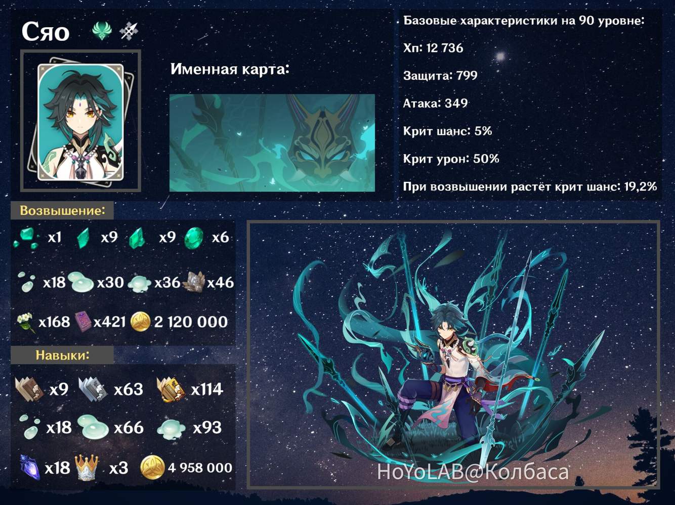 [Гайды 2.7] Гайд на Сяо Genshin Impact | HoYoLAB