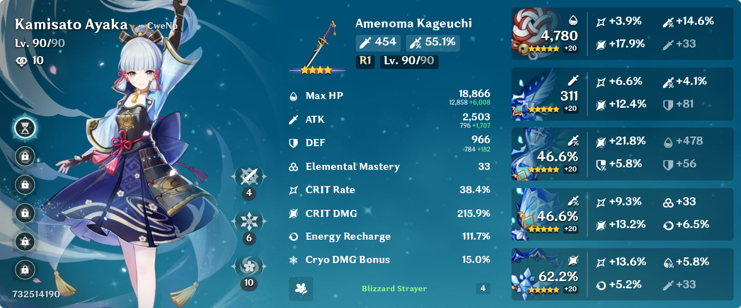 Ayaka Build Genshin Impact | HoYoLAB