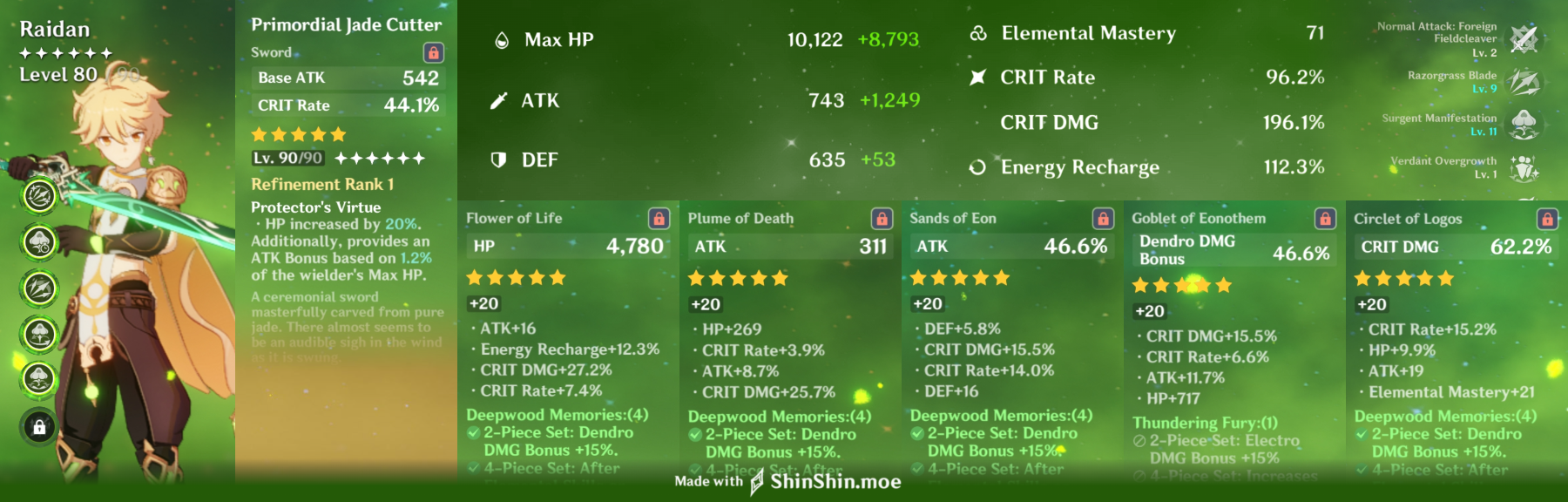 my-al-haitham-artifacts-are-ready-to-slay-genshin-impact-hoyolab