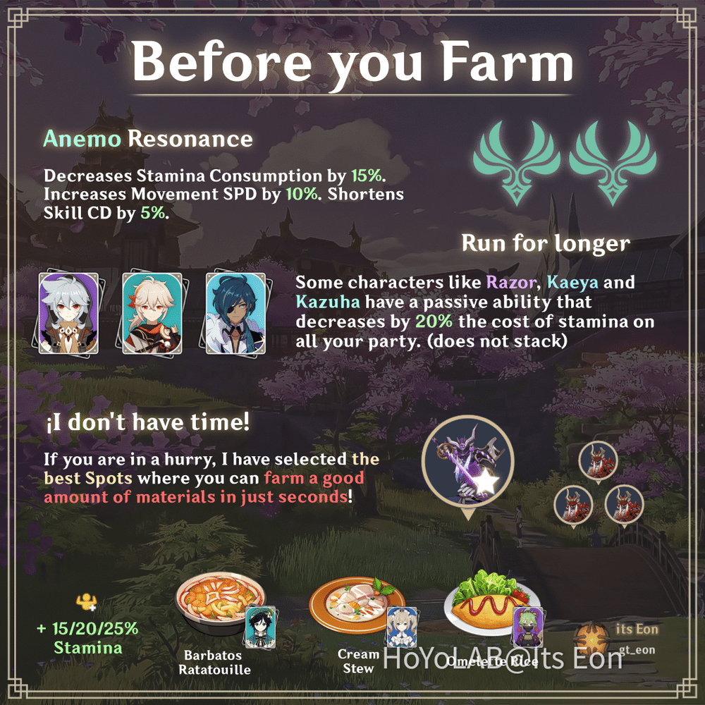 Nobushi Enemies Farm (400 Handguards) FAST ROUTE ! Genshin Impact