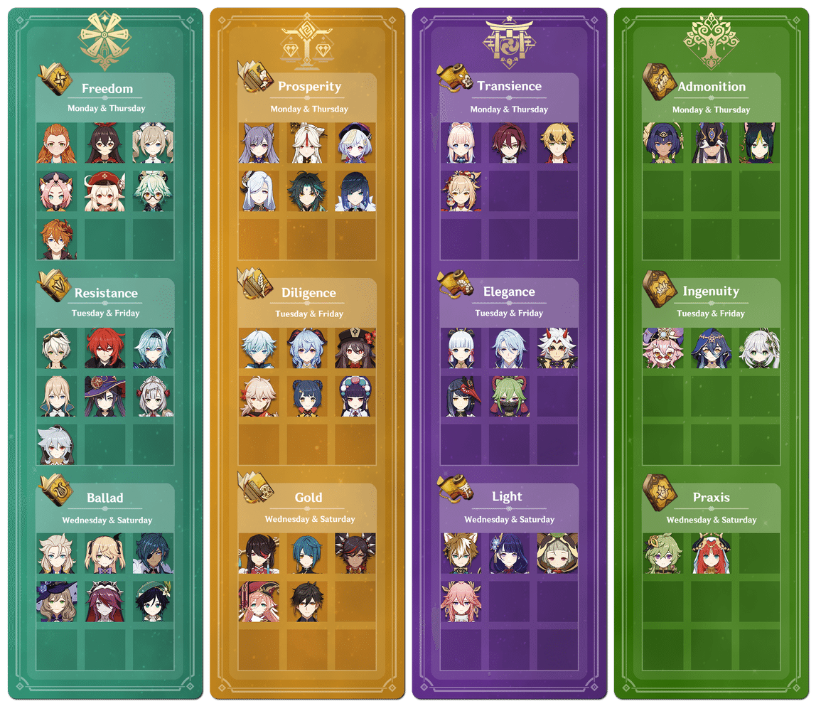 [Version 3.2] [Infographic] [Guide] Daily Domains of Mastery & Talent