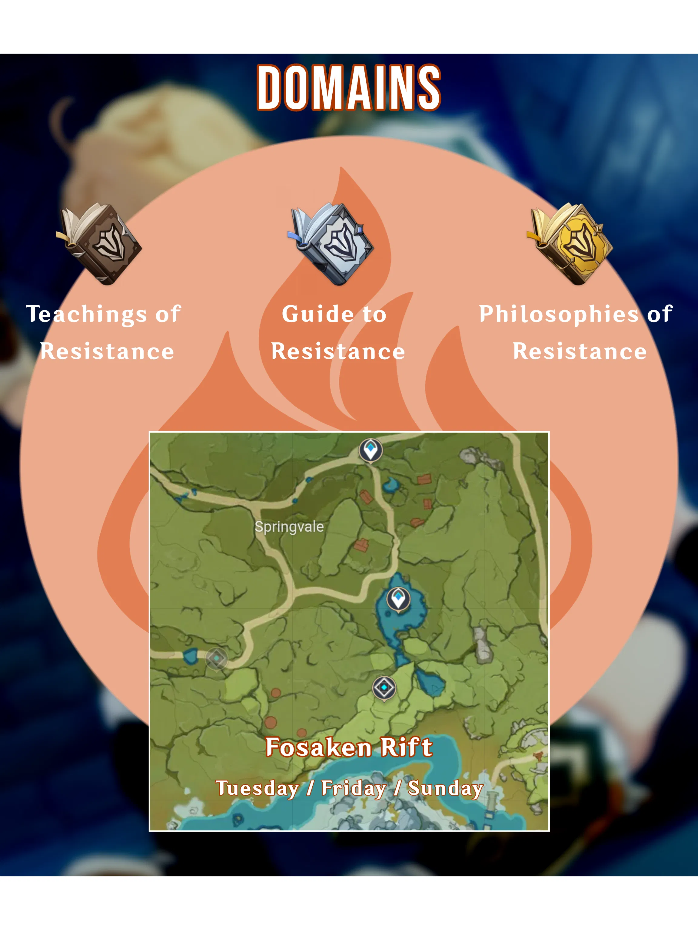 [ Ver 3.2 ] Ascension Materials Genshin Impact HoYoLAB