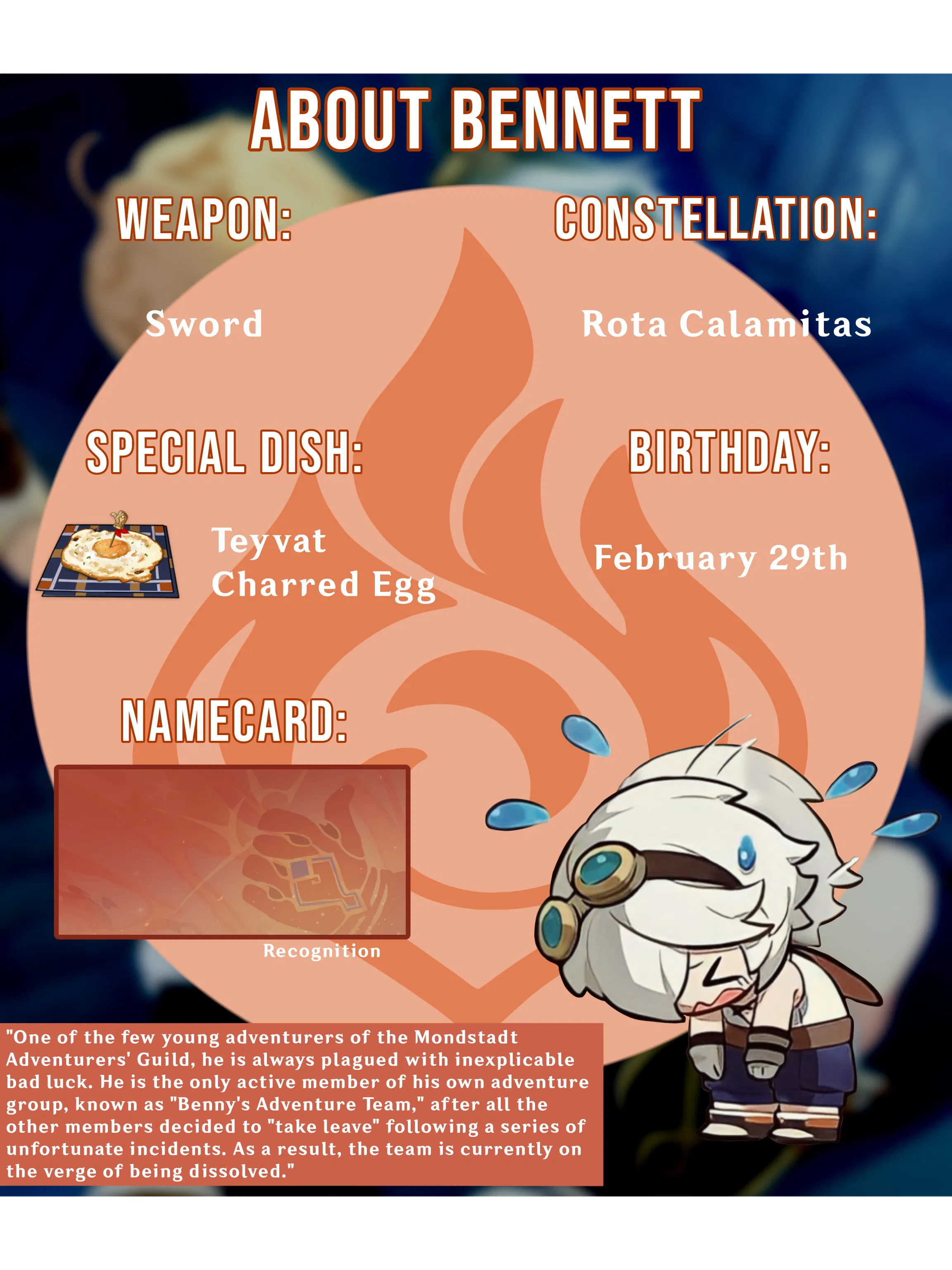 [ Ver 3.2 ] Ascension Materials Genshin Impact HoYoLAB