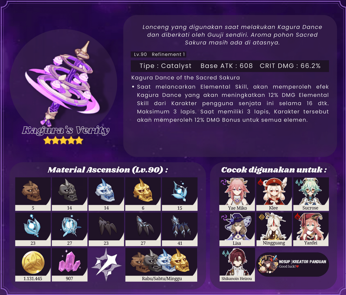 versi-3-2-kagura-s-verity-polar-star-dan-senjata-4-material