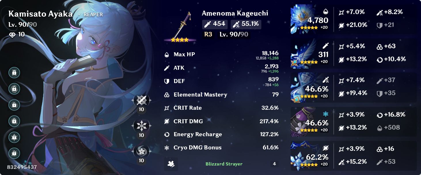 ayaka build Genshin Impact | HoYoLAB