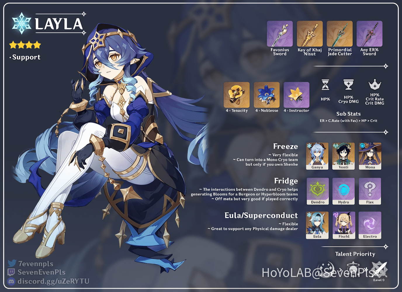 3 2 Layla Advanced Guide Weapons Tips Artifacts Talents And 3-2-layla-advanced-guide-weapons-tips-artifacts-talents-and