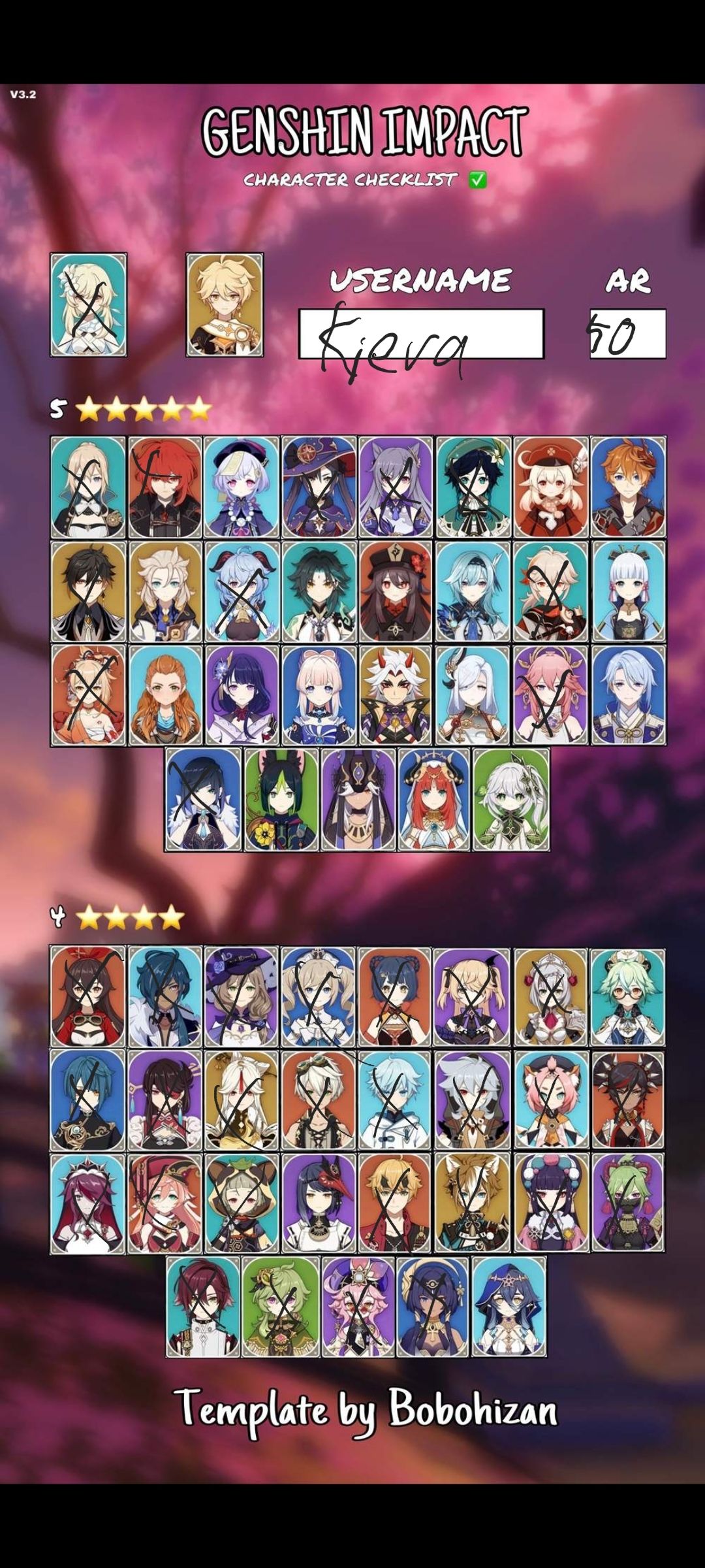 my character list... Genshin Impact | HoYoLAB