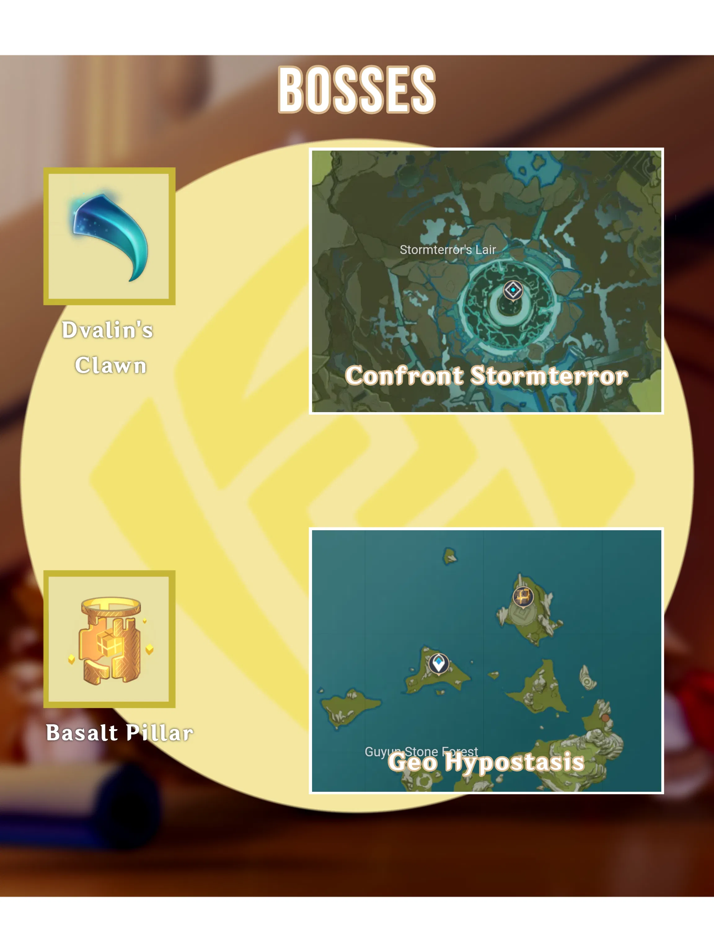 [ Ver 3.2 ] Noelle Ascension Materials Genshin Impact HoYoLAB