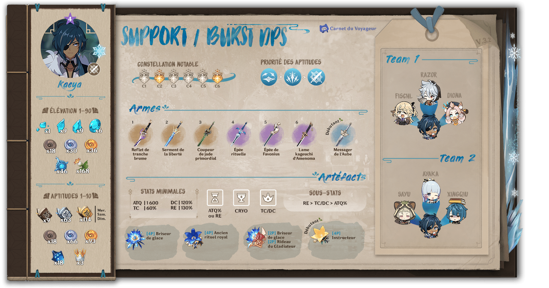 Kaeya | Build + Guide détaillé Genshin Impact | HoYoLAB