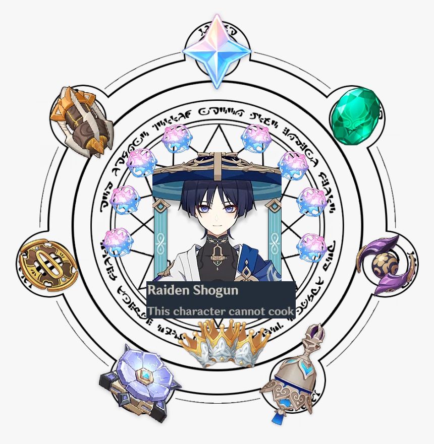 Scaramouche/Wandarer Ritual Cricle Genshin Impact | HoYoLAB