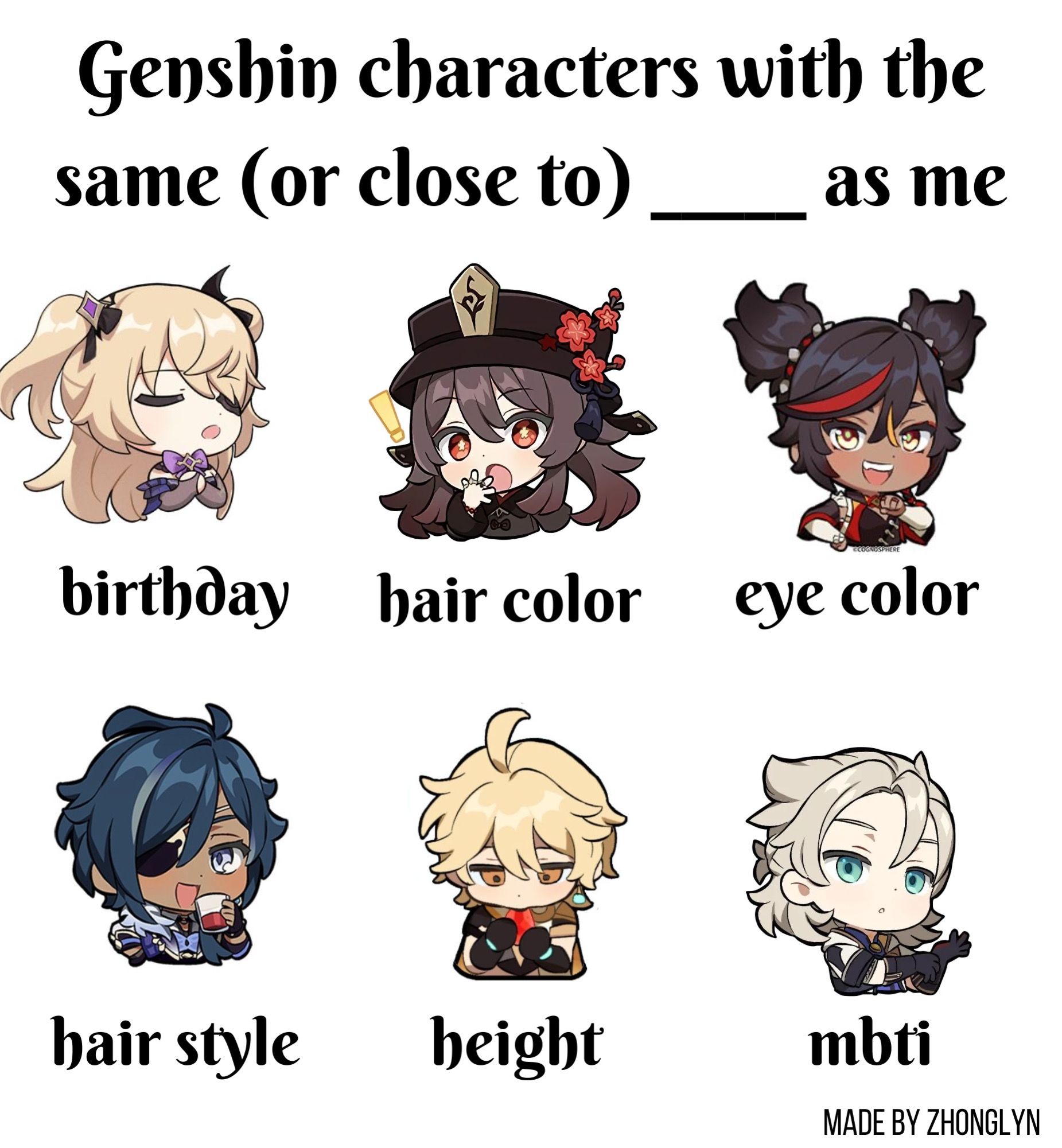 Genshin characters with the same ____ as me Genshin Impact | HoYoLAB