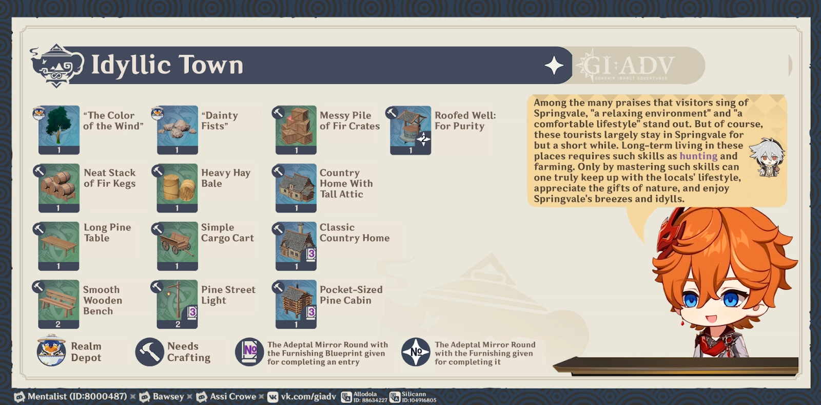 Companions & Furnishing Sets. Serenitea Pot Genshin Impact HoYoLAB
