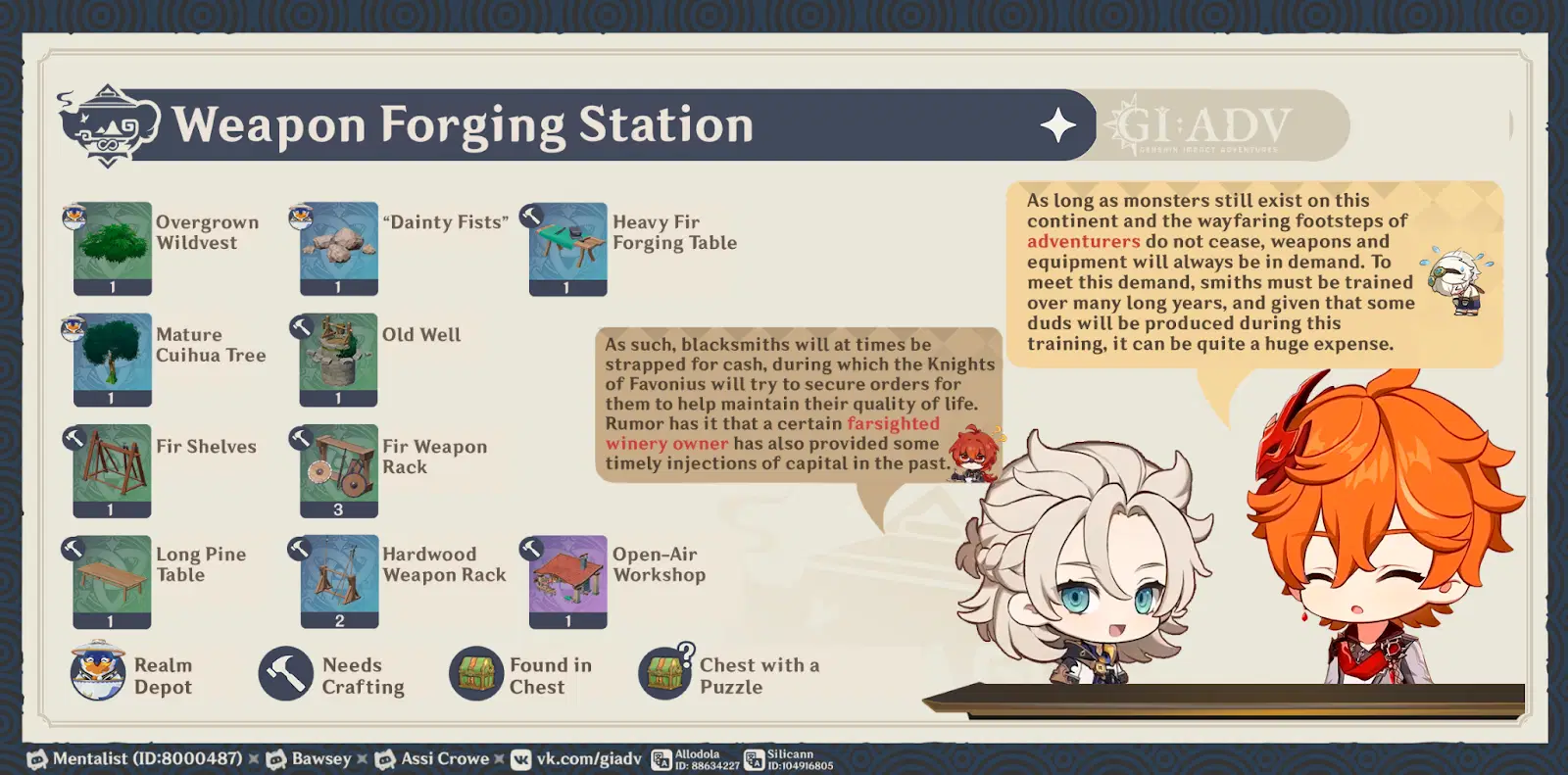 Companions & Furnishing Sets. Serenitea Pot Genshin Impact HoYoLAB