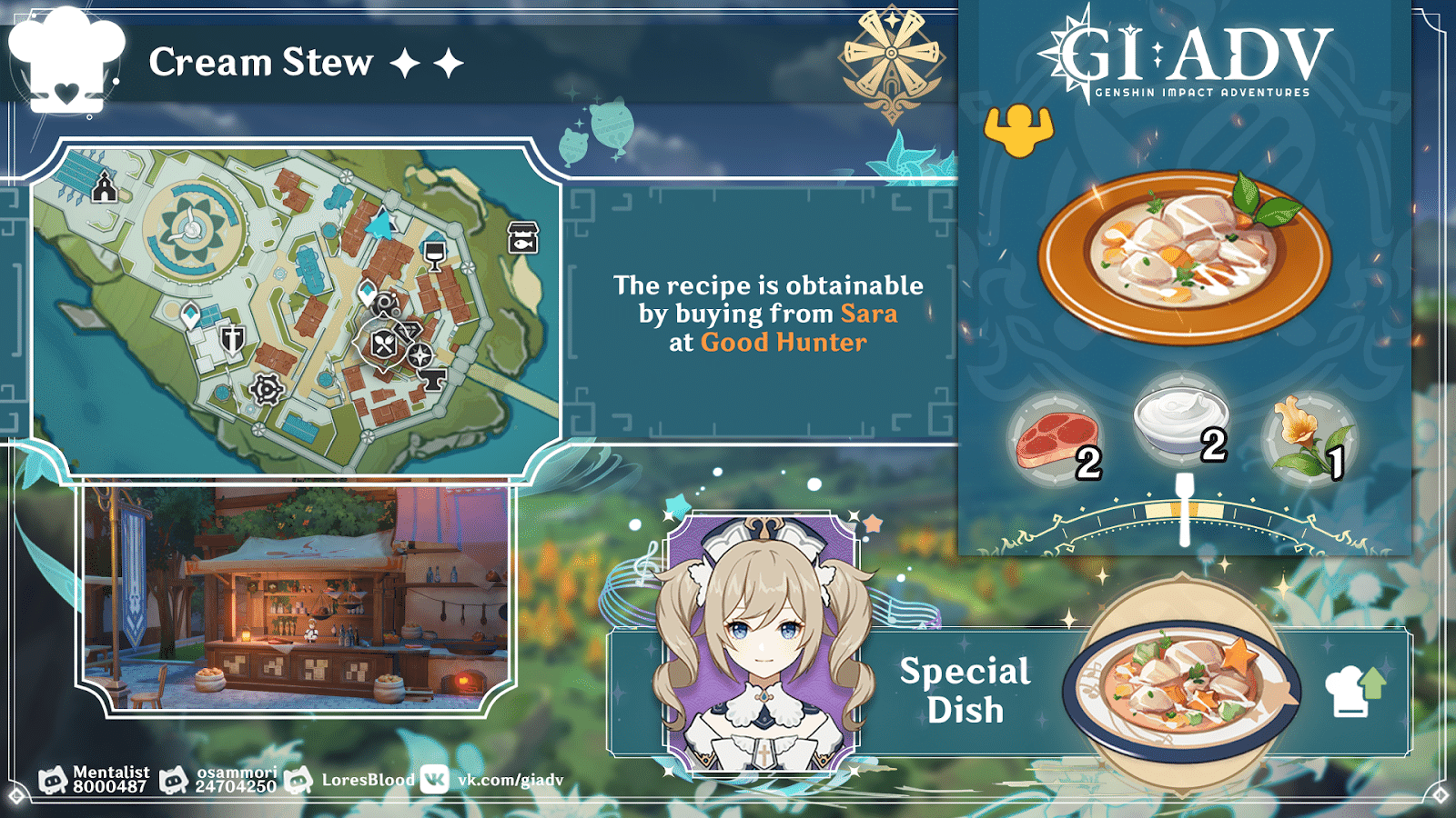 Mondstadt Dishes [21 recipes] Genshin Impact | HoYoLAB