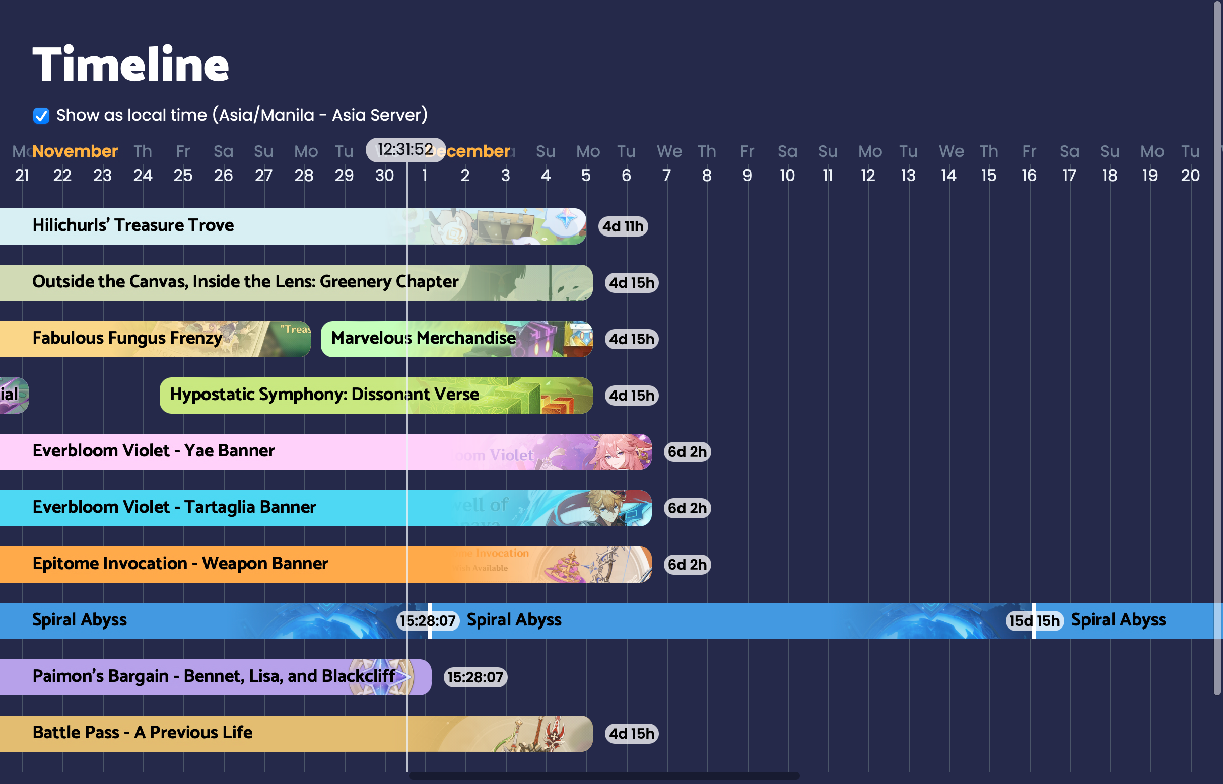 Timeline for genshin genshin impact hoyolab