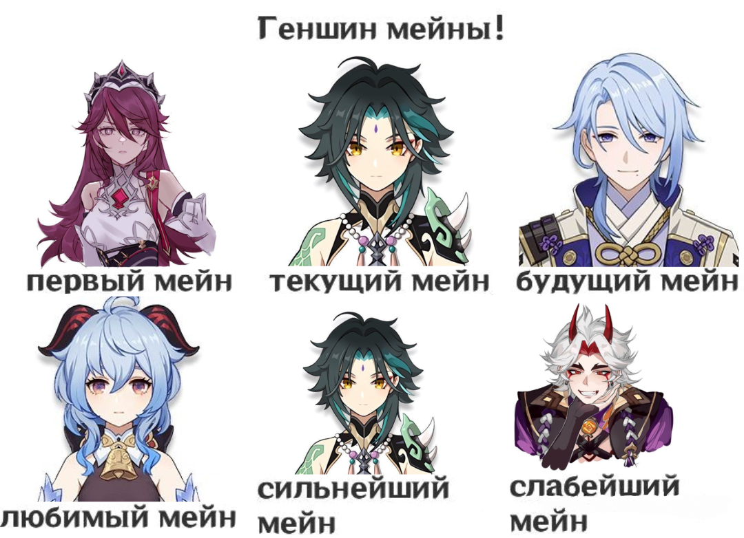 Мой геншин мейн! Разбирайте шаблон Genshin Impact | HoYoLAB