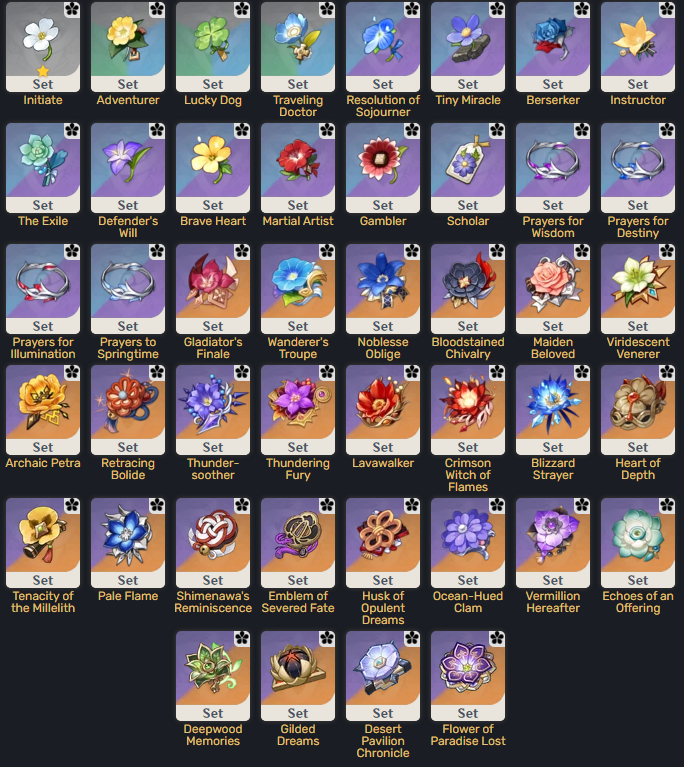 Best artifact domains? Genshin Impact HoYoLAB