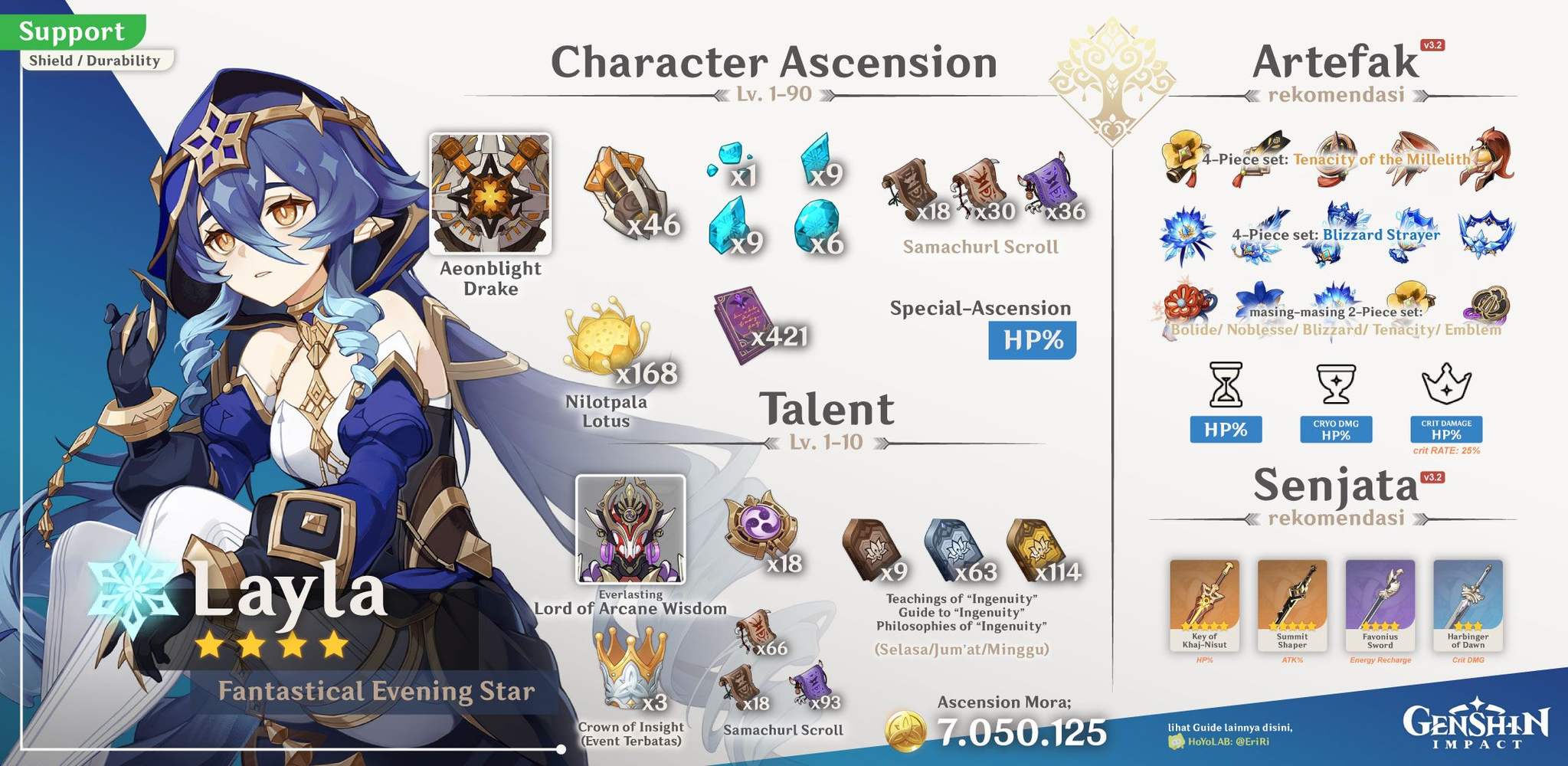 [Build] Karakter Layla! Perisai Cryo yang Kuat, rekomendasi Singkat ...