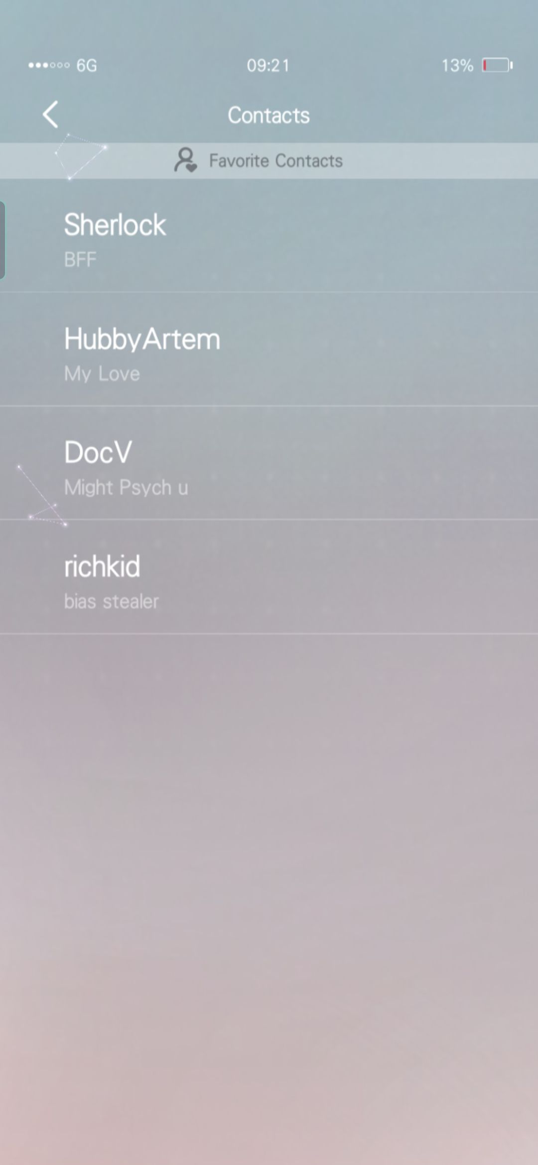 Phone cont^cts Tears of Themis HoYoLAB