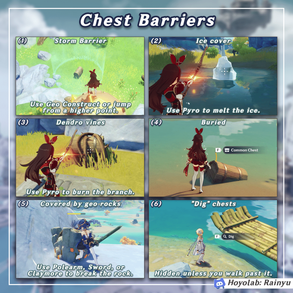 Liyue Puzzle Guide for Beginners Genshin Impact HoYoLAB