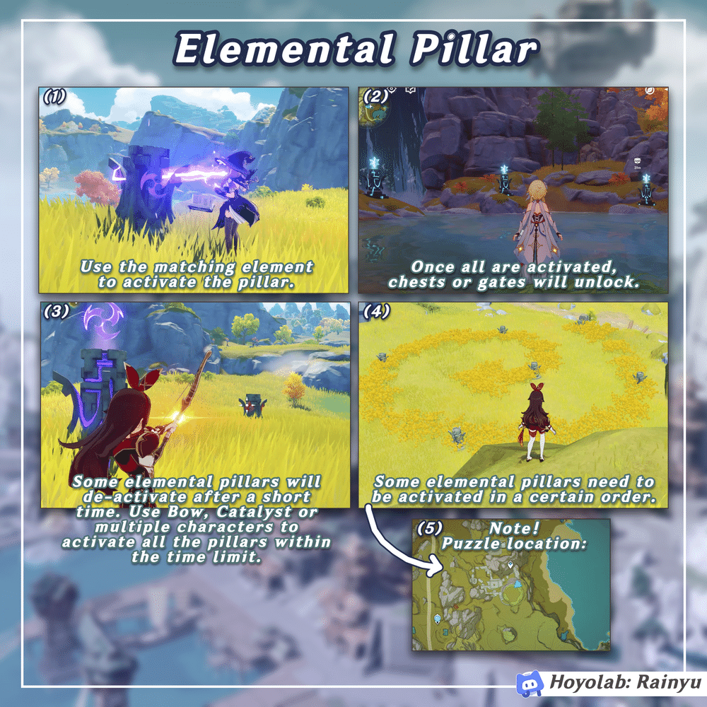 Liyue Puzzle Guide for Beginners Genshin Impact HoYoLAB