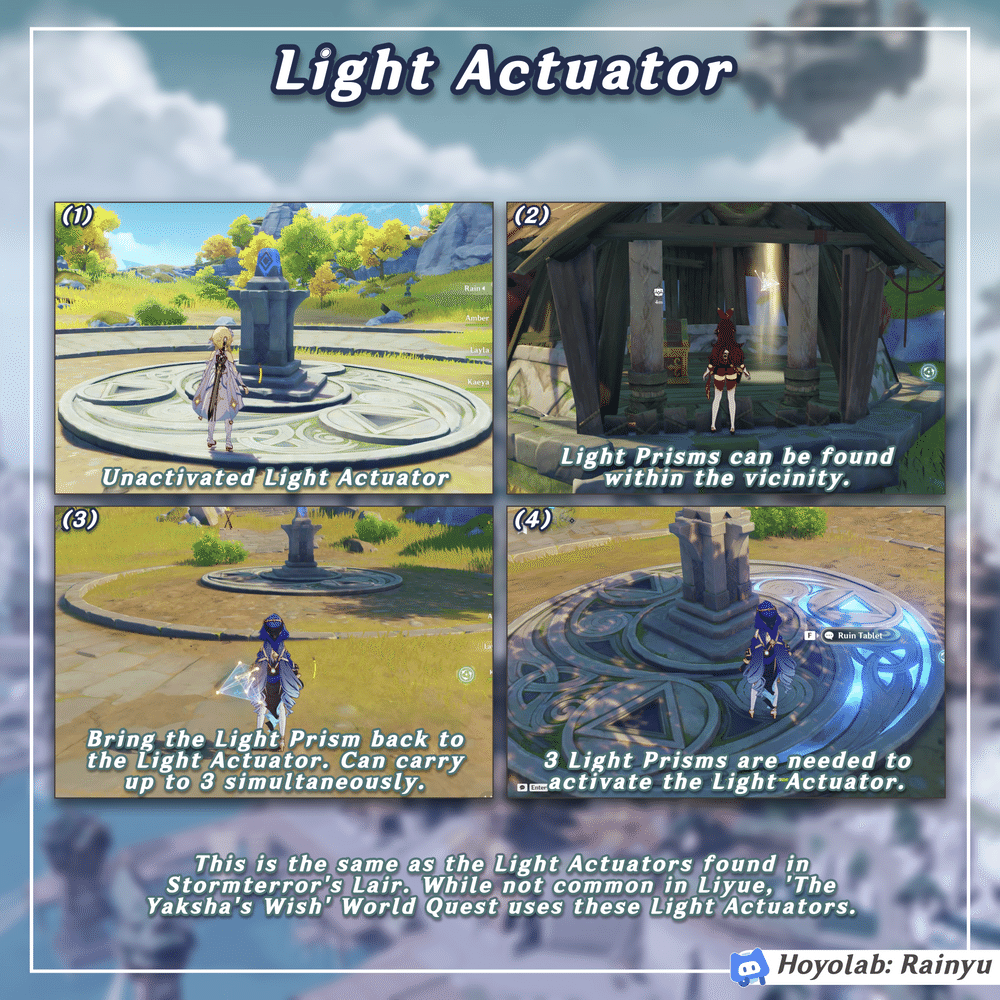 Liyue Puzzle Guide for Beginners Genshin Impact HoYoLAB