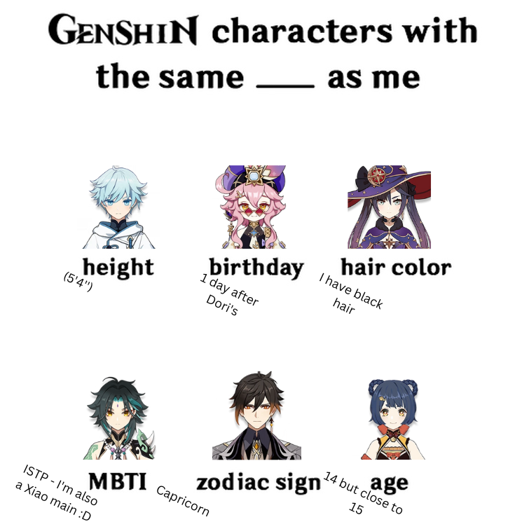 I did this with myself cuz I’m board. Genshin Impact HoYoLAB