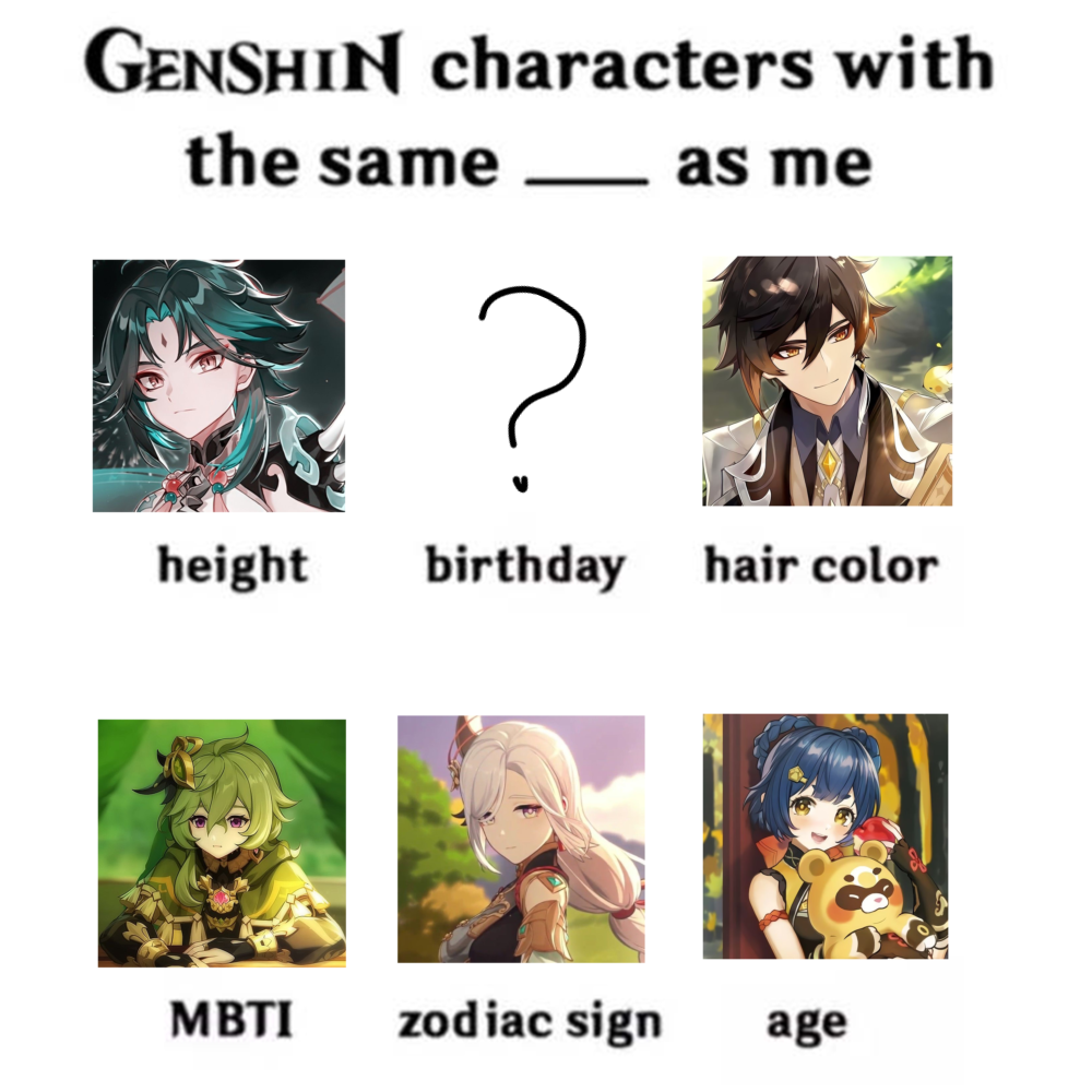 Genshin characters with the same ___ as me Genshin Impact | HoYoLAB