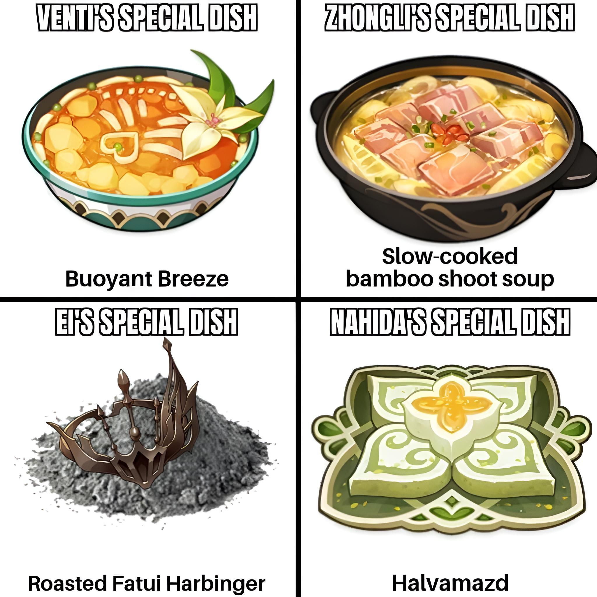 I Want To Try Raiden s Special Dish Genshin Impact HoYoLAB I Want To Try Raiden s Special Dish Genshin Impact HoYoLAB