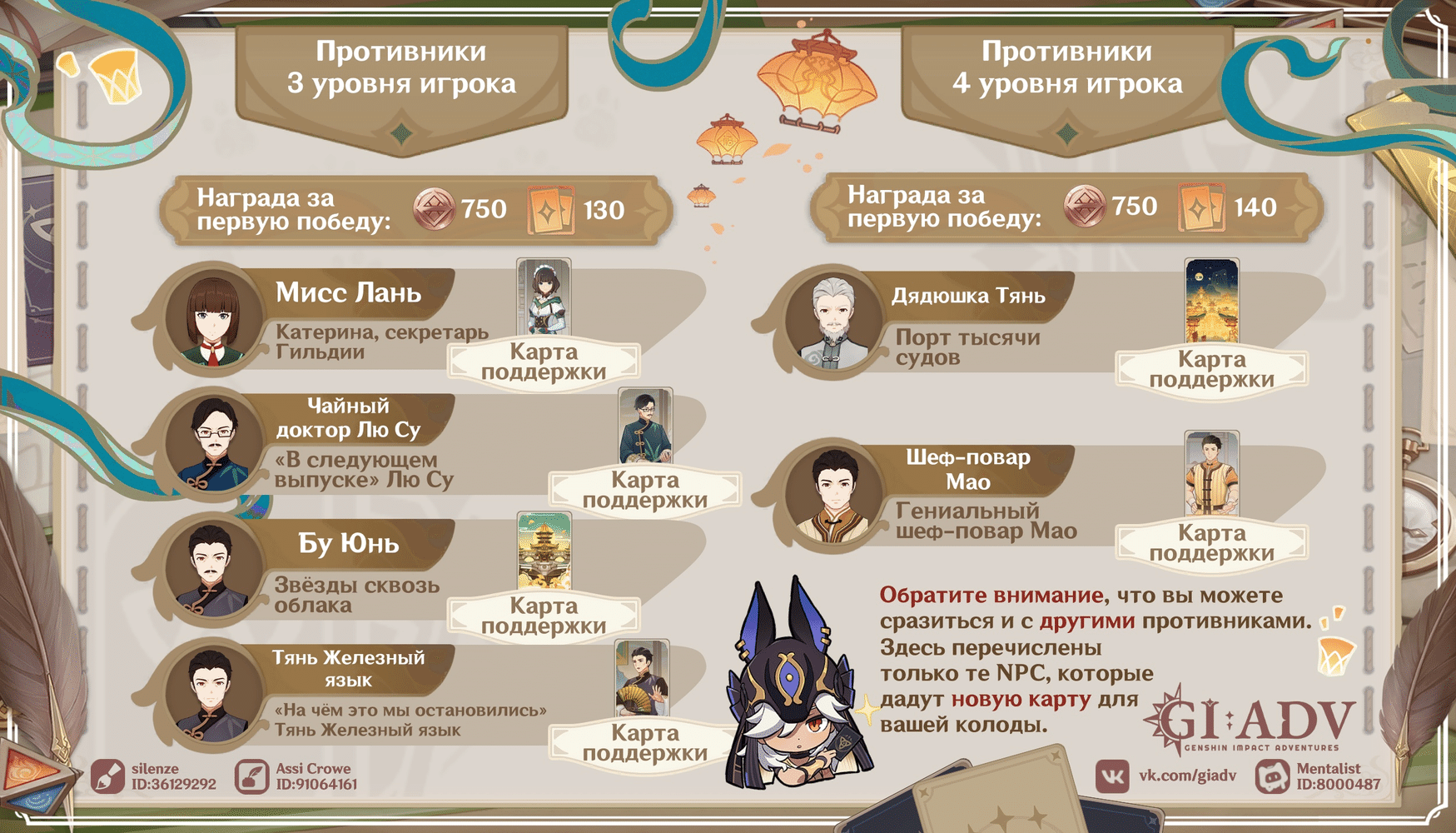 🐈 [ККИ] Священный призыв семерых. Правила игры и расположение карт ...