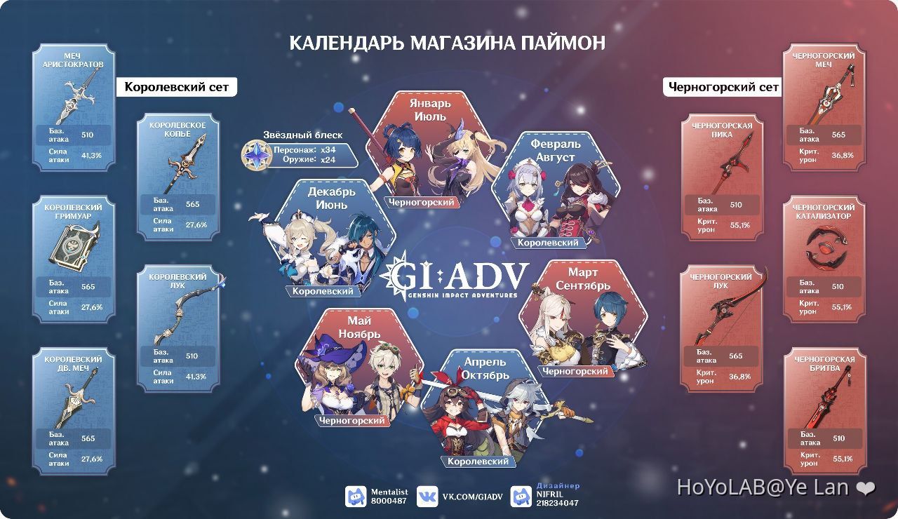 Календарь магазина Паймон 👍 Genshin Impact | HoYoLAB
