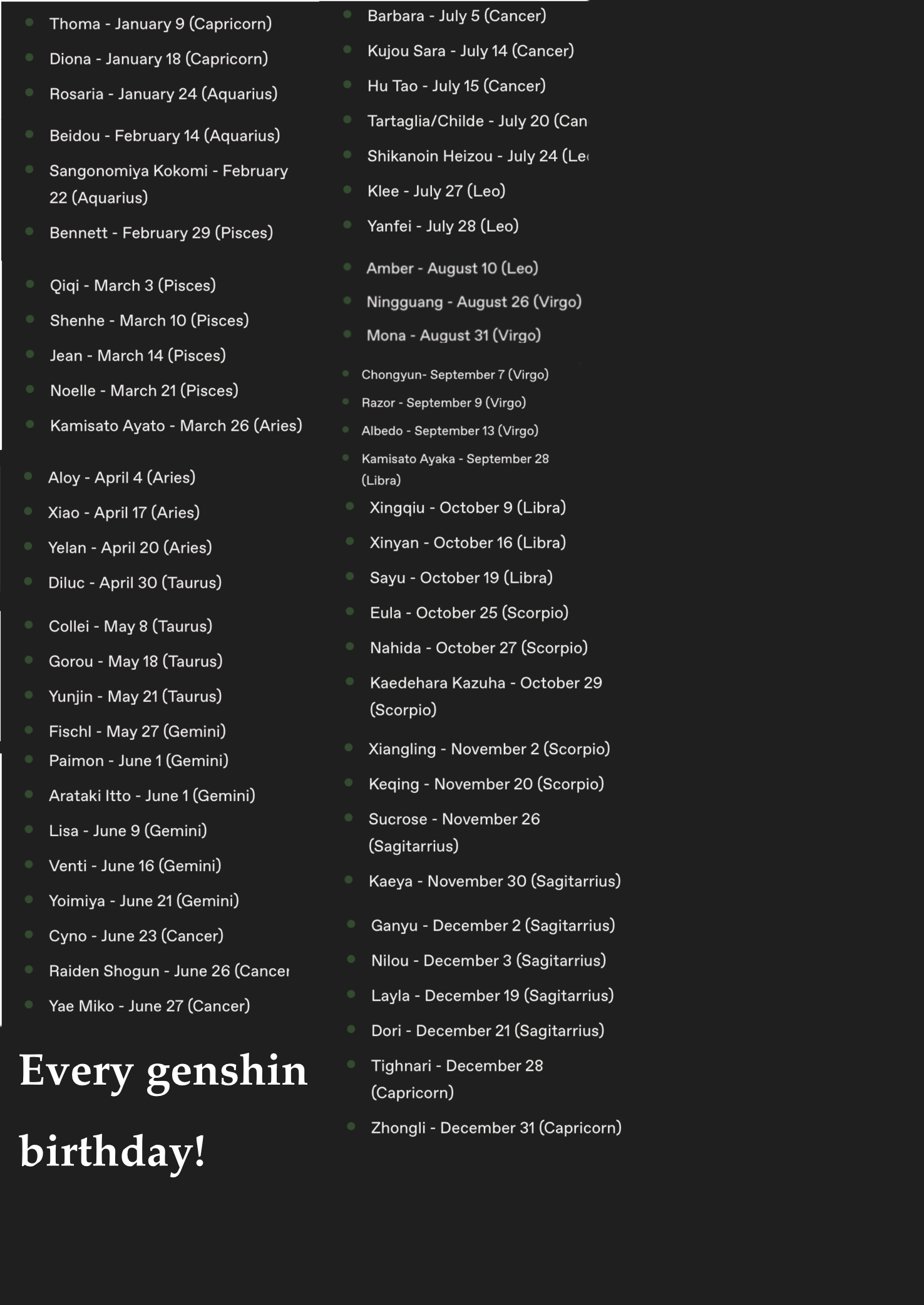 every-genshin-birthday-genshin-impact-hoyolab
