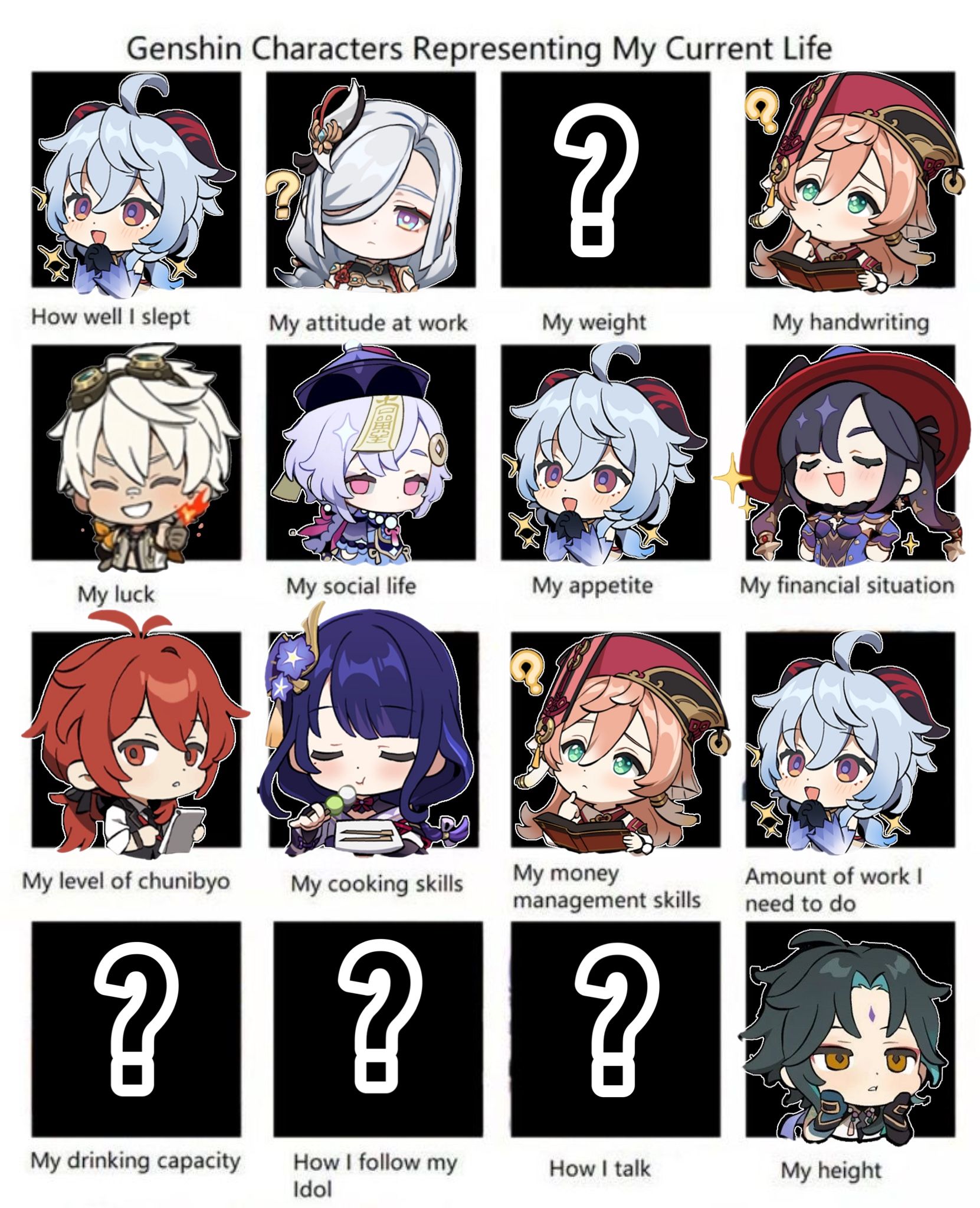 Genshin Characters that share the same ___ as me Genshin Impact | HoYoLAB