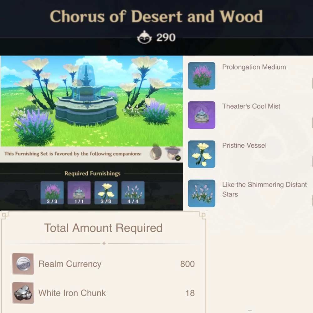 [Sumeru] Outdoor Furnishing Set Infographics Genshin Impact HoYoLAB