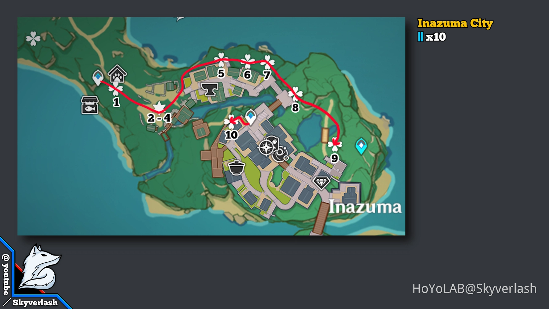 HoYoLAB Official Community