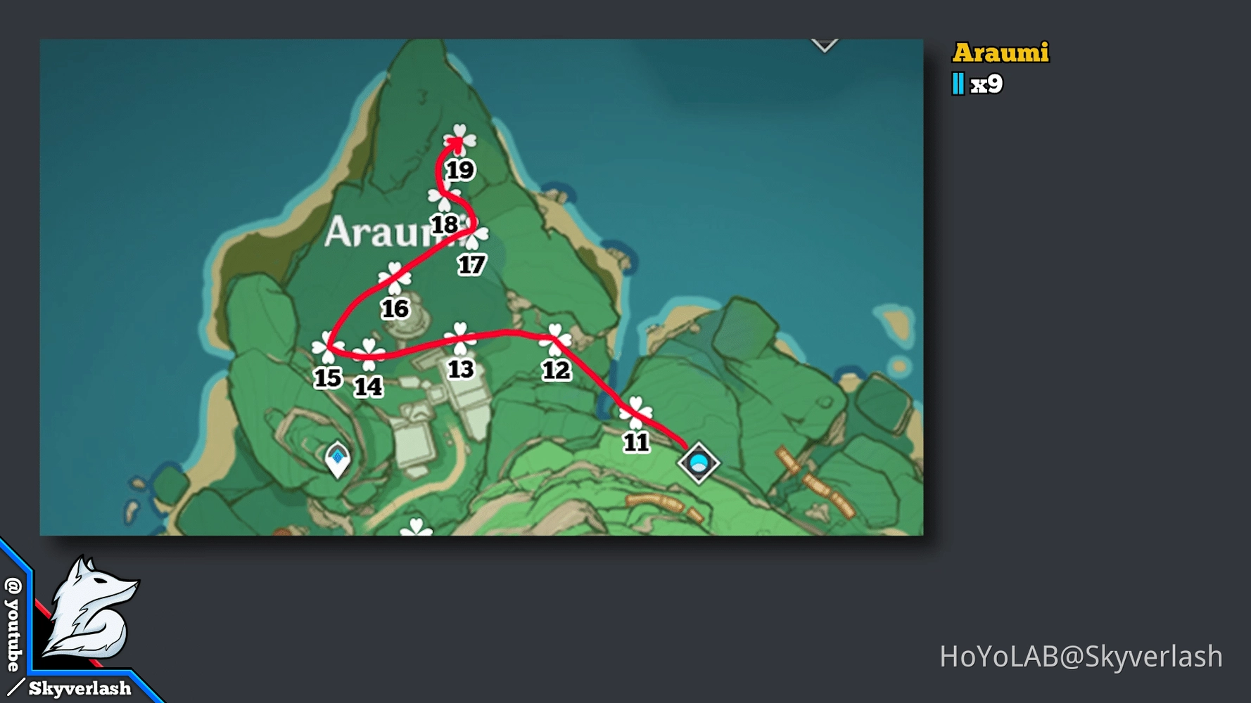 HoYoLAB Official Community